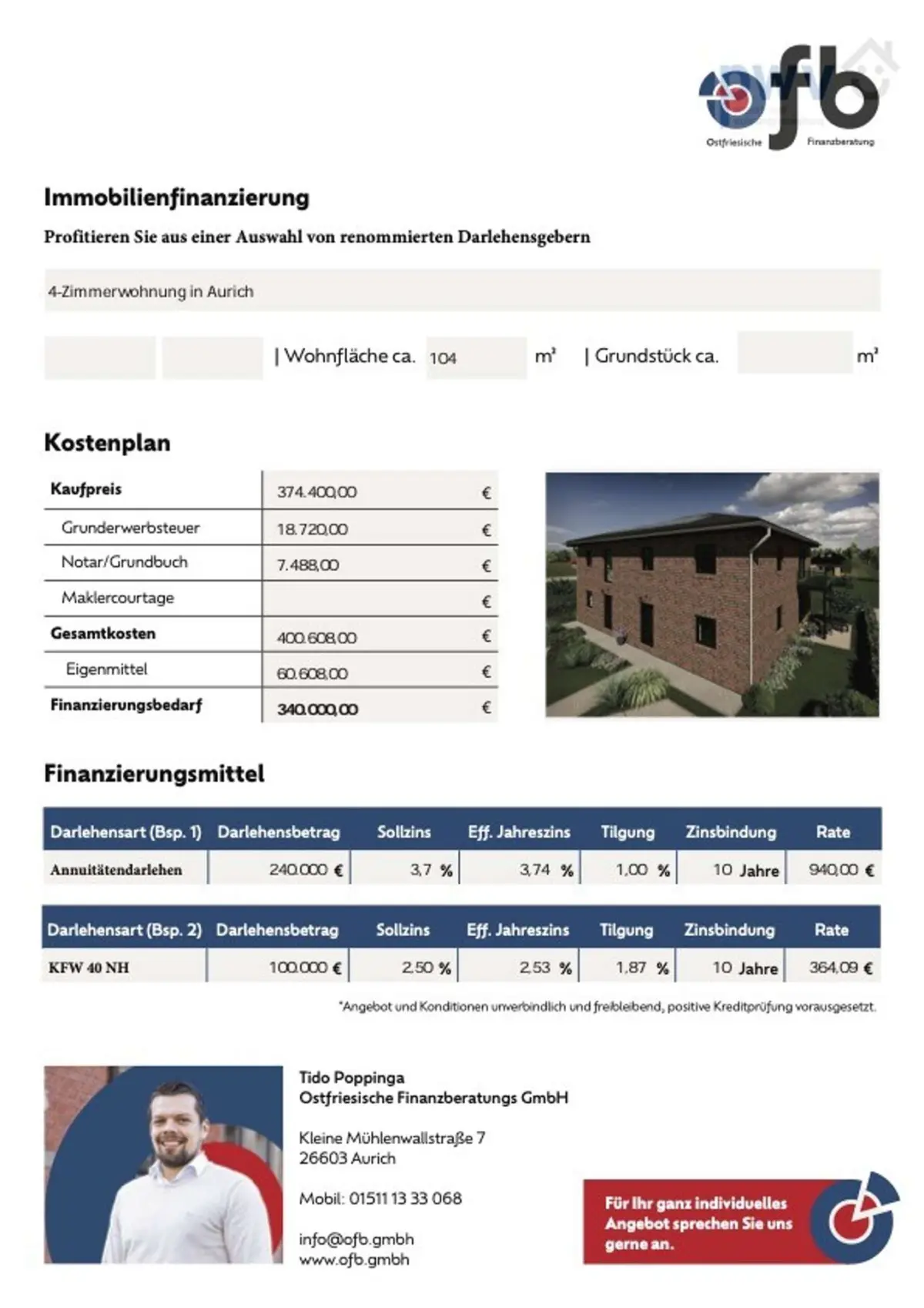 Finanzierungsbeispiel